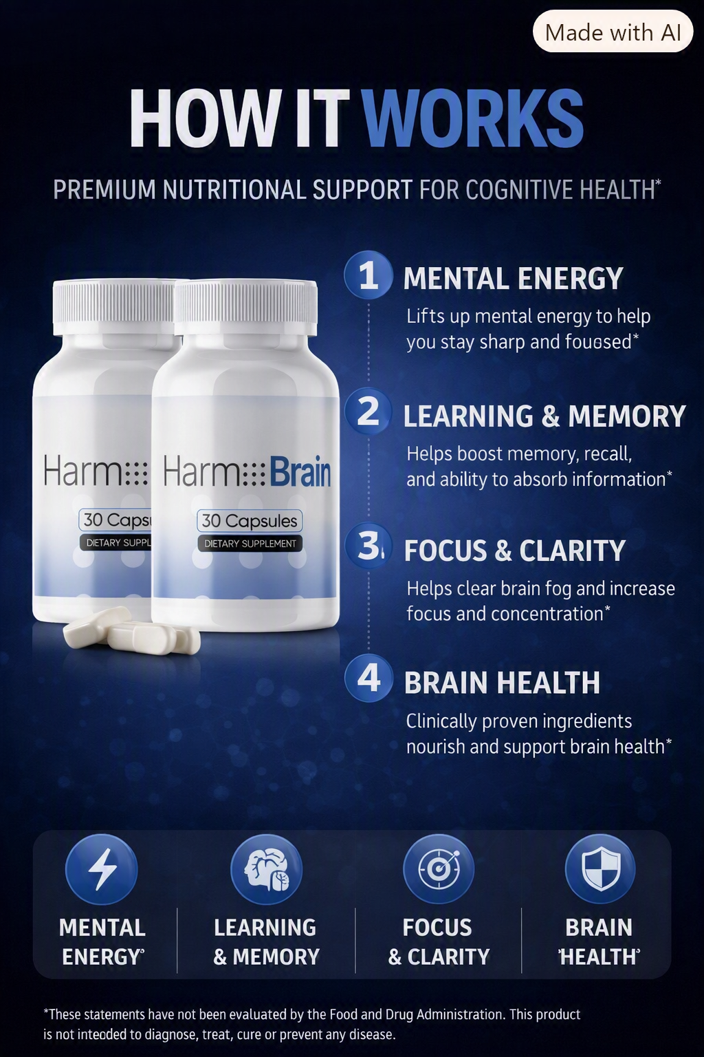 HarmoBrain benefits